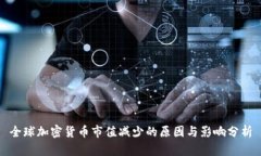全球加密货币市值减少的