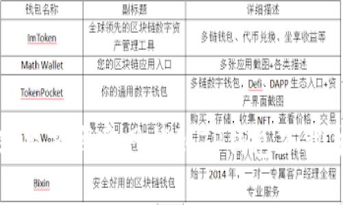 : 如何在苹果商城官网找到TP钱包下载并使用指南