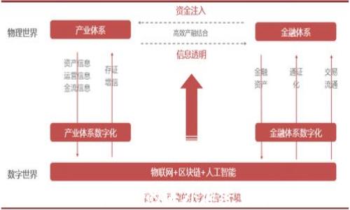 
如何选择适合的海外加密货币代理？