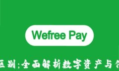 加密货币与证券的区别：