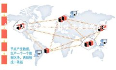    TP钱包做市的意义与应用