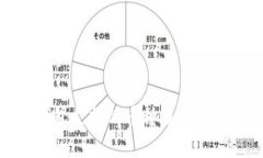 TP钱包支持的币种及功能详