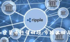 2015年加密货币行情回顾：