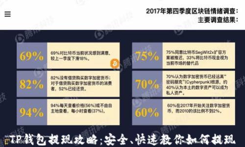 
TP钱包提现攻略：安全、快速教你如何提现