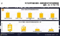 加密货币决策指南：如何
