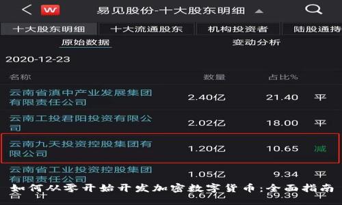 如何从零开始开发加密数字货币：全面指南