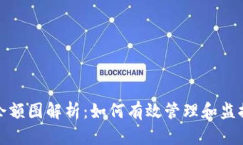 加密货币钱包余额图解析：如何有效管理和监控你的数字资产