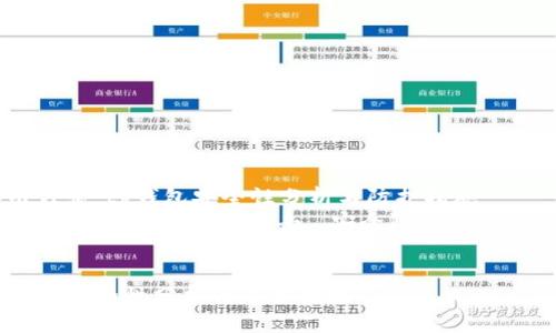 构思  
思维习惯：tp钱包安全性分析与防护措施  
关键词：tp钱包, 黑客攻击, 安全防护, 虚拟货币


tp钱包安全性分析与防护措施