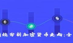 如何有效分析加密货币走