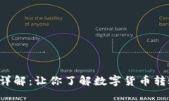  TP钱包转账详解：让你了