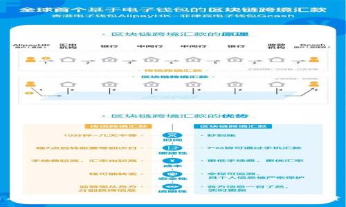 如何查看和管理TP钱包中的8000余额，保障数字资产安全