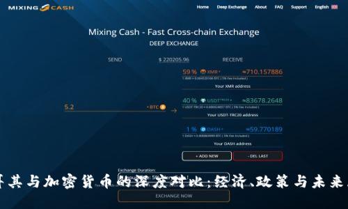 土耳其与加密货币的深度对比：经济、政策与未来展望