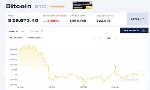 BK钱包与TP钱包对比：选择哪种数字货币钱包更优？