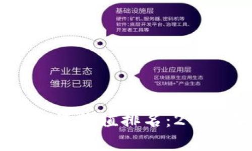 中国加密货币投资价值排名：2023年度全面分析