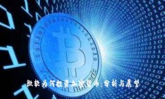 微软为何投资加密货币：