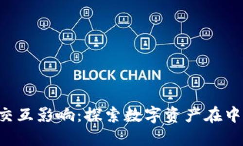 加密货币与A股的交互影响：探索数字资产在中国金融市场的未来