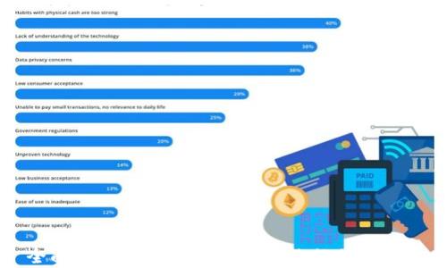 
全面解析ADA：加密货币行业的明日之星