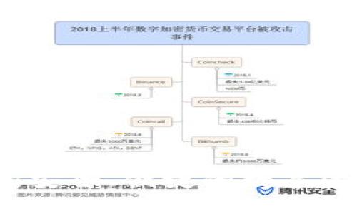 TP钱包官网：安全、便捷的数字资产管理平台