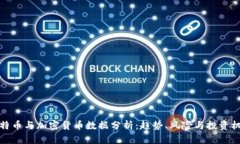 比特币与加密货币数据分