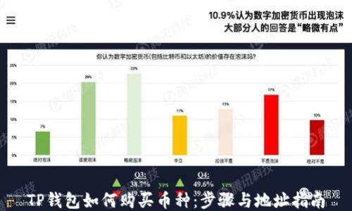 
TP钱包如何购买币种：步骤与地址指南