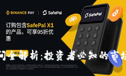 加密货币收盘时间全解析：投资者必知的市场动态和交易时间