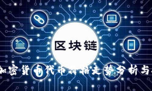 2023年加密货币代币价格走势分析与投资策略