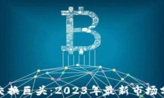 加密货币交换巨头：2023年