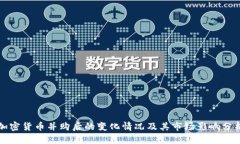 加密货币并购后的变化情