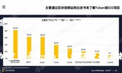 以下是您需要的内容框架