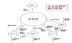 证券加密货币交易全解析