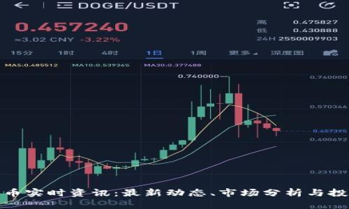加密货币实时资讯：最新动态、市场分析与投资策略