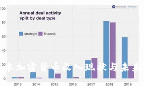 : 日本加密货币收入现状与未来展望