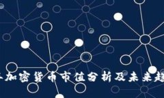 2023年加密货币市值分析及