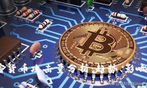 2023年加密货币攻击量分析：趋势、影响与防范策略