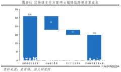 如何使用TP钱包安全存储和