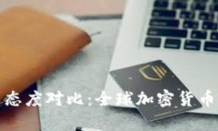 加密货币各国态度对比：