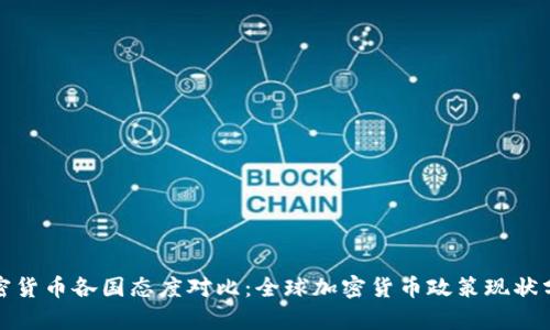 加密货币各国态度对比：全球加密货币政策现状分析