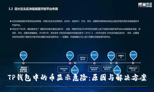 TP钱包中的币显示危险：原因与解决方案