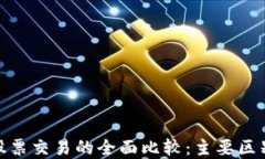 加密货币与股票交易的全