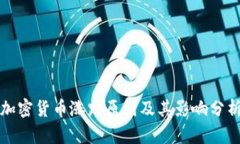 加密货币涨跌原因及其影