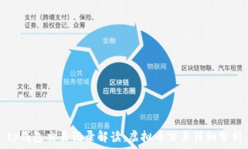   
tp钱包交易记录解读：虚拟币交易详细分析