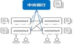 baioti墨西哥加密货币现状