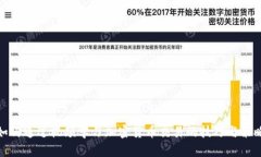 如何通过视频学习加密货