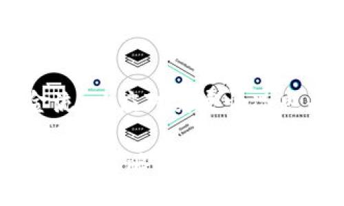 biasitu/biasitu
加密货币, 卖出, 知乎, 数字货币/guanjianci

### 内容主体大纲

1. **引言**
   - 加密货币在现代金融中的地位
   - 卖出加密货币的必要性与目的

2. **加密货币概述**
   - 加密货币的定义与特点
   - 主要的加密货币市场与交易平台

3. **加密货币的卖出方式**
   - 通过交易所进行卖出
     - 如何选择合适的交易所
     - 注册与账户验证流程
   - P2P交易的优势与注意事项
   - 通过OTC（场外交易）卖出

4. **加密货币卖出的步骤**
   - 如何准备卖出
   - 制定合理的卖出策略
   - 实际卖出的操作流程

5. **卖出加密货币的风险与注意事项**
   - 市场波动风险
   - 安全风险（黑客攻击、诈骗等）
   - 合规性与税务问题

6. **卖出加密货币后如何管理资金**
   - 将资金转换为法币的途径
   - 再投资的建议
   - 最佳的资金管理策略

7. **加密货币市场的未来**
   - 市场趋势与预测
   - 对普通投资者的影响

8. **总结**
   - 卖出加密货币的关键点回顾

9. **常见问题解答**

### 引言
加密货币近年来风靡全球，从比特币初期的默默无闻到如今的热门投资标的，吸引了无数的投资者参与其中。然而，随着投资者数量的增加，卖出加密货币的问题也显得日益重要。在这篇文章中，我们将深入探讨如何有效地卖出加密货币，并解决大家在这个过程中可能遇到的各种问题。

### 加密货币概述
加密货币是基于区块链技术的一种数字货币，通常通过加密技术保障交易安全。与传统货币不同，加密货币不受任何中央银行或政府的控制，因此具有去中心化、高匿名性等特征。在众多加密货币中，比特币、以太坊和瑞波币是最为知名的几种。

### 加密货币的卖出方式

#### 通过交易所进行卖出
这是最为常见的卖出方式之一。用户需要在交易所注册账户并进行身份验证，之后即可将持有的加密货币转入交易所进行交易。选择合适的交易所至关重要，用户应考虑平台的安全性、交易手续费、交易量等因素。

#### P2P交易的优势与注意事项
P2P交易允许用户直接与其他用户进行交易，省却了中介费用。然而，用户在进行P2P交易时需谨慎，避免受到欺诈。确保选择信誉良好的交易平台，有助于降低风险。

### 加密货币卖出的步骤
卖出加密货币之前，用户首先应制定合理的卖出策略，包括卖出的价格和数量等。具体的操作流程包括将加密货币转入交易所、选择卖出类型（限价单或市价单）、确认交易等。

### 卖出加密货币的风险与注意事项
加密货币市场的波动性极大，投资者在卖出时需谨防市场波动带来的损失。此外，安全风险也是一个重要因素，用户应确保使用强密码和两步验证，以保护个人资产不受黑客攻击。

### 卖出加密货币后如何管理资金
卖出加密货币后，用户应考虑如何管理所获得的资产。可以选择将资金转换为法币，也可以继续投资其他项目。在资金管理上，建议保持足够的流动性，以应对市场变化。

### 加密货币市场的未来
尽管当前的市场情况复杂，但加密货币的未来仍充满希望。市场的发展趋势将影响到普通投资者的选择，投资者应密切关注市场动态，以作出合理的投资决策。

### 总结
卖出加密货币并非易事，在这个过程中需要考虑多种因素，包括风险、市场变化等。希望本文的讨论能为各位投资者提供有价值的信息和思路。

### 常见问题解答

#### 问题1: 加密货币的卖出时机如何把握？
问题1: 加密货币的卖出时机如何把握？
把握卖出时机是加密货币投资中的一大挑战。由于市场的高波动性，投资者应关注市场趋势和技术指标。常见的技术分析工具如移动平均线、相对强弱指标（RSI）等，可以帮助投资者判断买卖时机。此外，要根据个人的风险承受能力，制定灵活的卖出策略。

#### 问题2: 卖出加密货币时需缴纳税款吗？
问题2: 卖出加密货币时需缴纳税款吗？
在许多国家，卖出加密货币的收益被视为资本利得，因此需要缴纳相应的税款。在税务处理上，用户需保持良好的记录，包括交易日期、价格、数量等。建议咨询税务专业人士，以确保合规。

#### 问题3: 如何确保卖出加密货币时的资金安全？
问题3: 如何确保卖出加密货币时的资金安全？
为了确保资金安全，用户在进行加密货币交易时应选择信誉良好的交易所，开通两步验证功能，并使用强密码。此外，定期监控账户动态，及时发现异常行为，也是保护资金安全的有效手段。

#### 问题4: 在哪些情况下应该考虑卖出加密货币？
问题4: 在哪些情况下应该考虑卖出加密货币？
投资者在以下情况可考虑卖出加密货币：市场价格出现大幅上涨、投资策略发生变化、需要流动资金等。同时，若发现市场趋势转向，也应考虑适时卖出以规避损失。

#### 问题5: 卖出加密货币的手续费一般是多少？
问题5: 卖出加密货币的手续费一般是多少？
手续费因交易所和交易类型而异，通常在0.1%到1%之间。了解各个交易所的费用结构，有助于选择成本最低的交易平台。此外，有些交易所在特定条件下提供零手续费交易，投资者可依据个人交易习惯进行选择。

#### 问题6: 卖出加密货币后的资金处理有什么建议？
问题6: 卖出加密货币后的资金处理有什么建议？
卖出加密货币后，用户可考虑将资金转入银行账户，或进行再投资。对于大额资金，建议分散投资，以降低风险。此外，保持一定的现金流，以应对突发情况也是理智的选择。

以上是关于“加密货币怎么卖出”的全面讨论，以及一些常见问题的解答。各位投资者在卖出加密货币时，应保持警惕和理智，制定合理的策略，以达到最佳的投资效果。