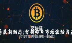 加密货币最新动态：分析