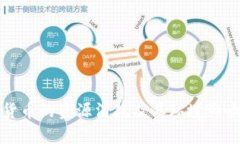 加密货币的资源消耗及其