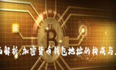 全面解析：加密货币钱包