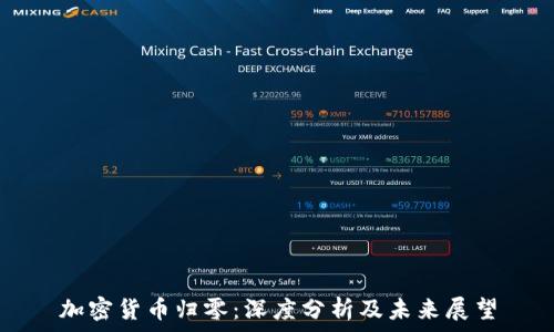   
加密货币归零：深度分析及未来展望