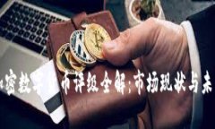 中国加密数字货币评级全