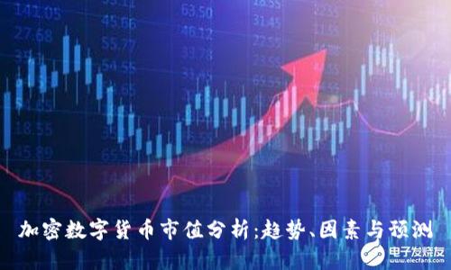 加密数字货币市值分析：趋势、因素与预测